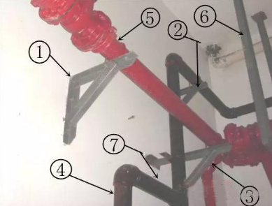 消防管道維修有哪些方法？如何進行分類？